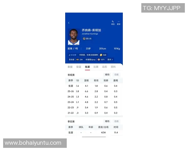 足球场最耐撞球星排行榜 强悍球员抗击打能力分析